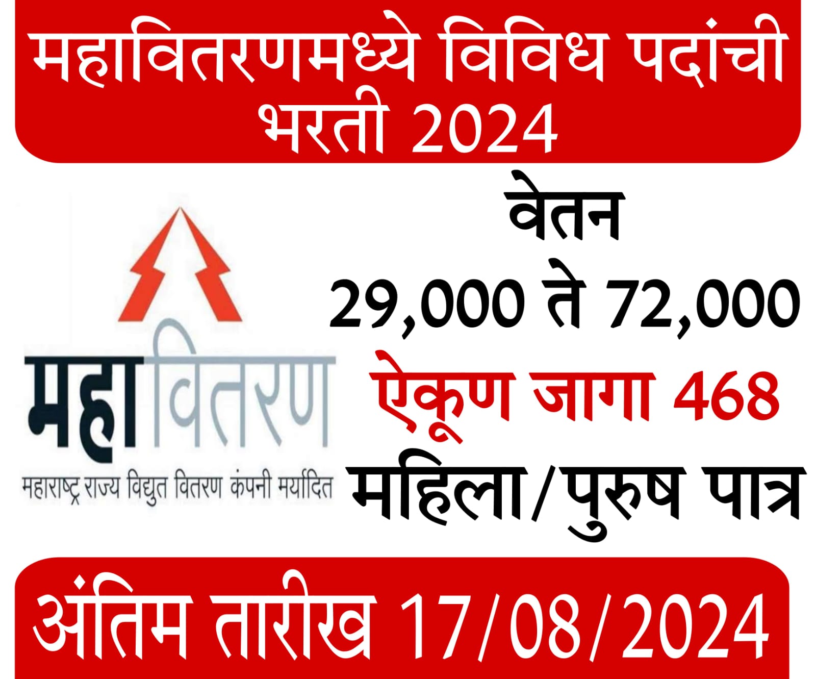 Mahavitaran Recruitment 2024